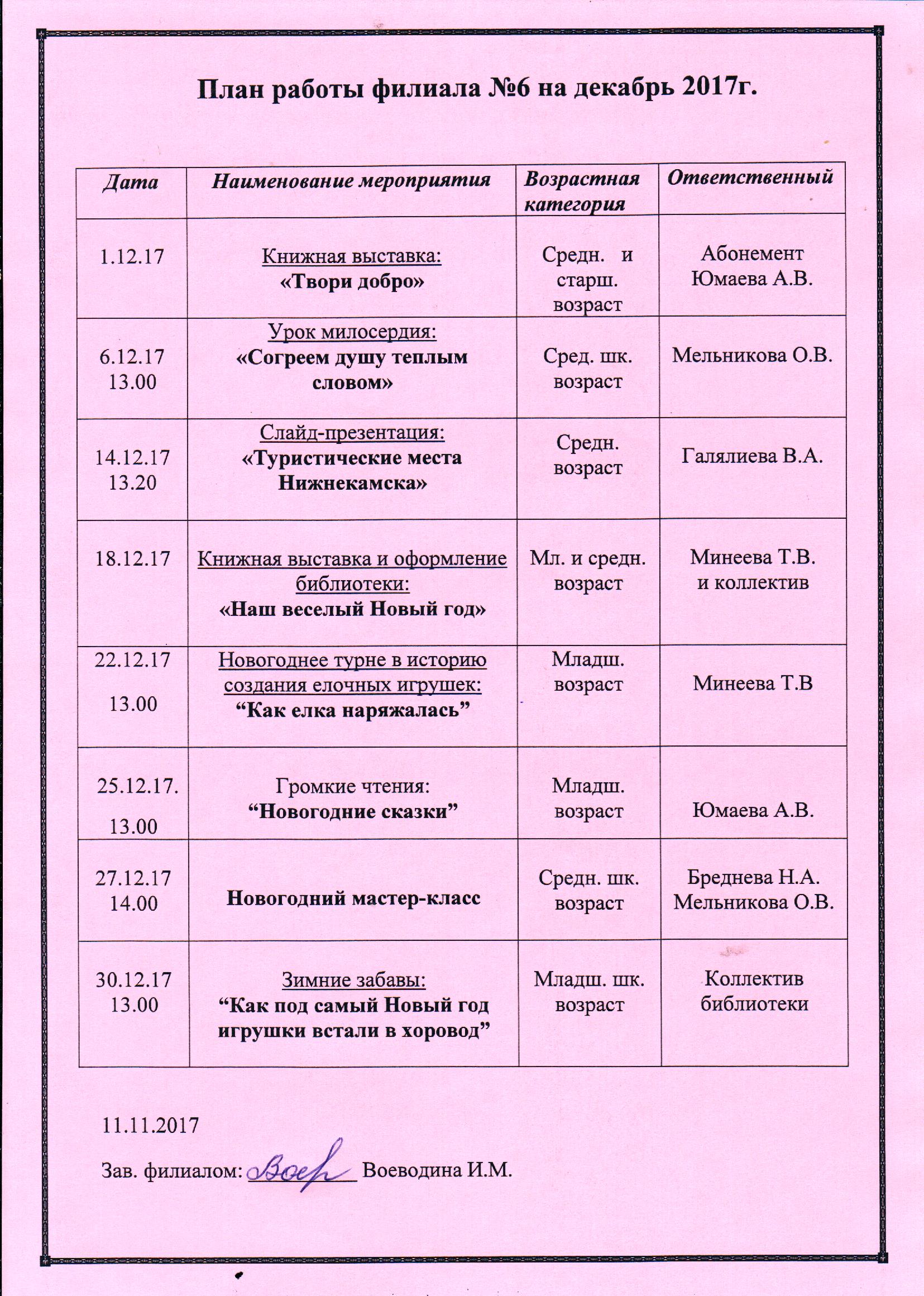 План Мероприятий На Новый Год В Библиотеке План Мероприятий На Новый Год В Библиотеке